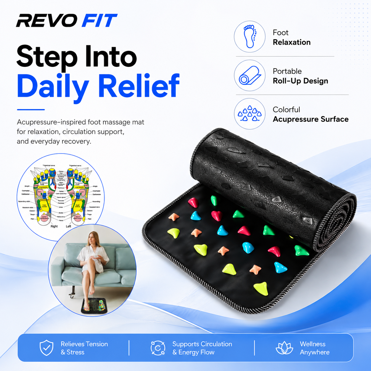 Revo Fit Foot Acupressure Massage Mat