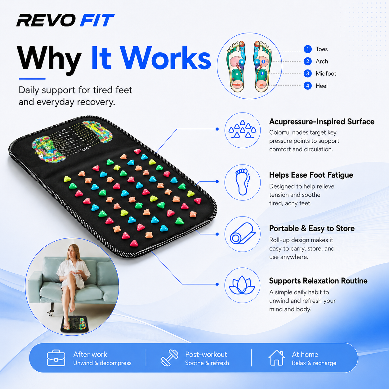 Revo Fit Foot Acupressure Massage Mat