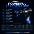 Revo Fit Deep Tissue Massage Gun