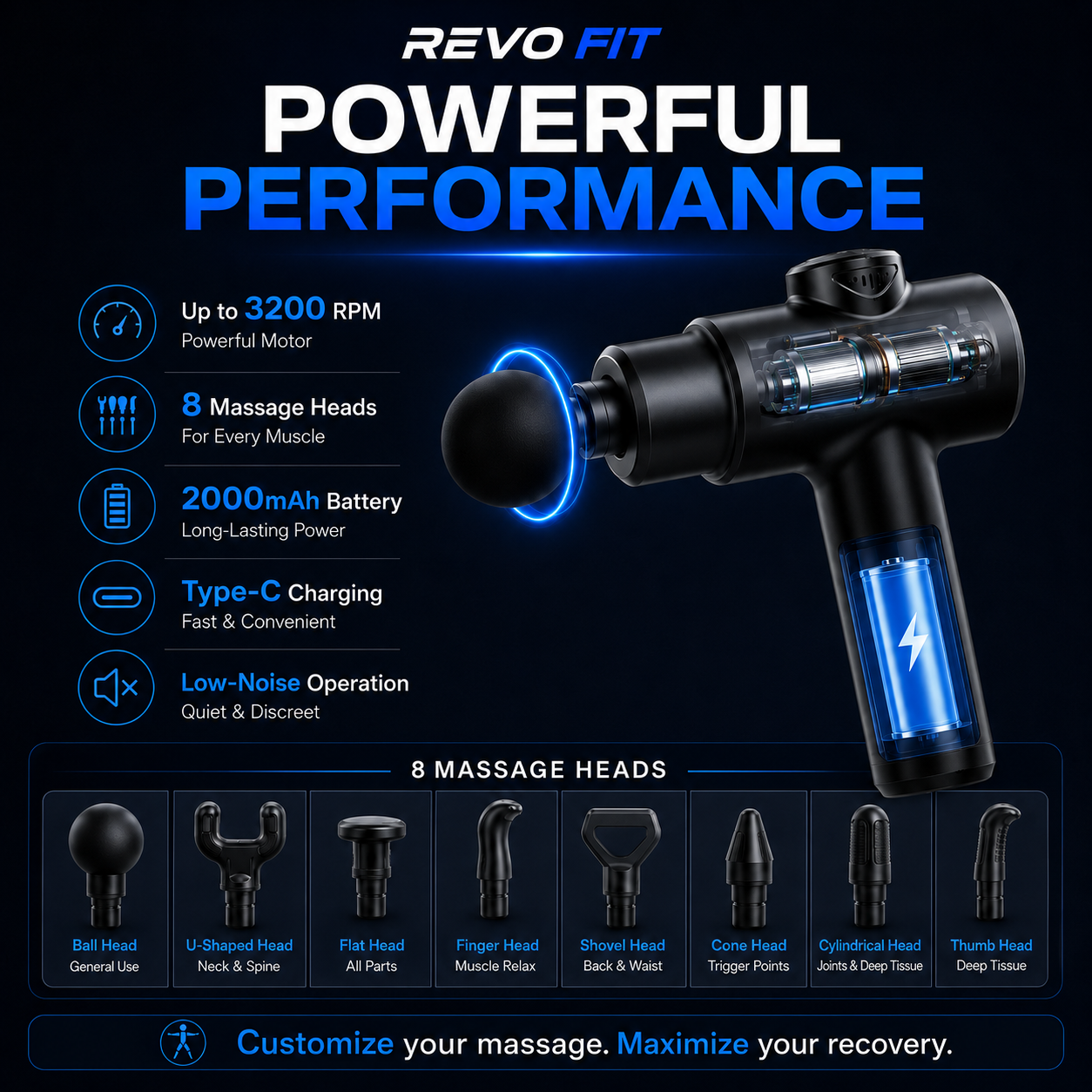 Revo Fit Deep Tissue Massage Gun