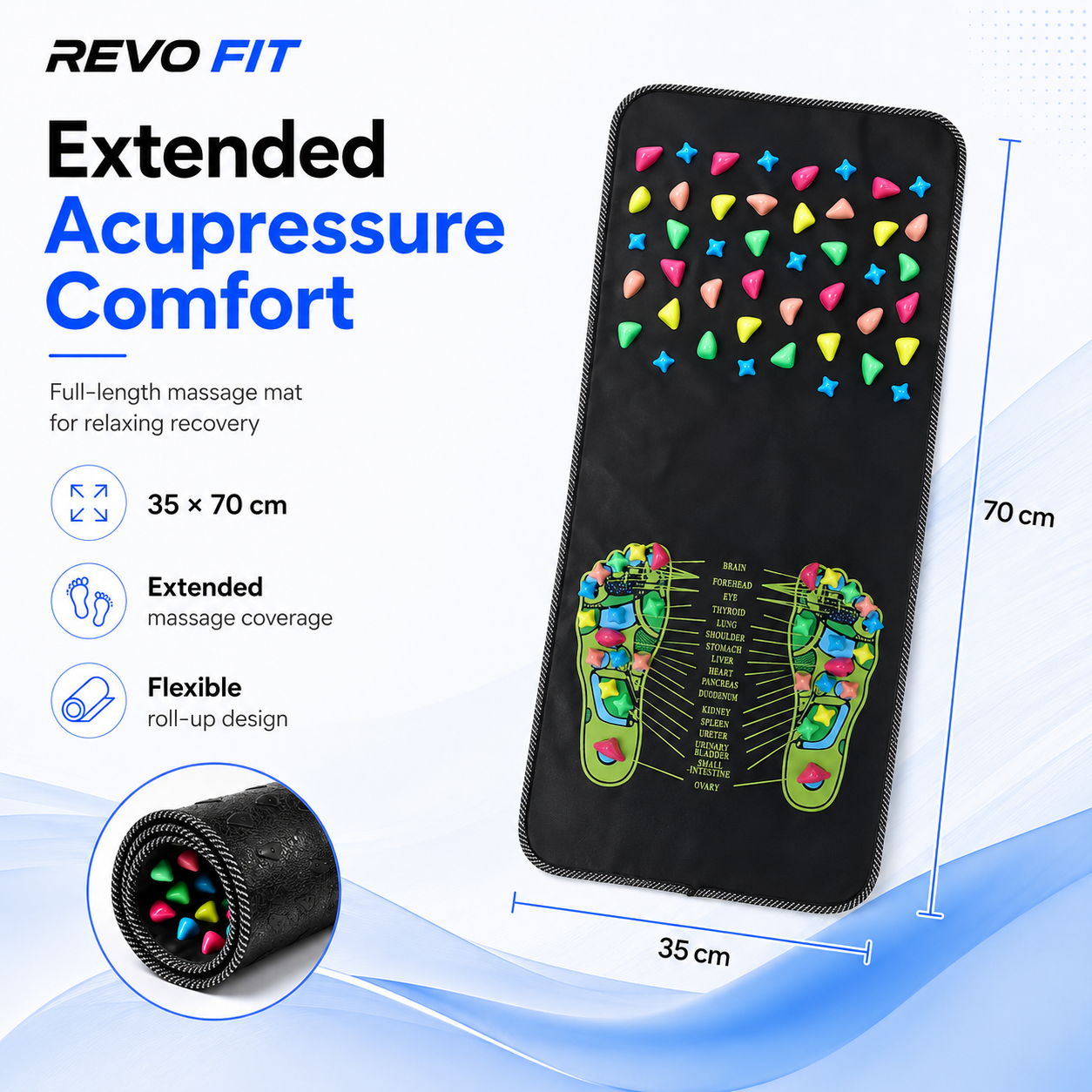 Revo Fit Foot Acupressure Massage Mat